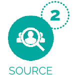 Set up a supply chain with people you trust.